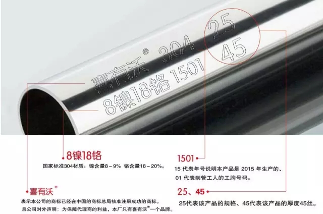 實標(biāo)實厚不銹鋼裝飾管