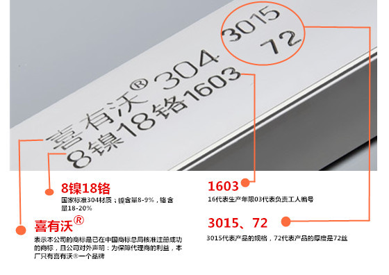 喜有沃不銹鋼管實標鋼印內(nèi)容